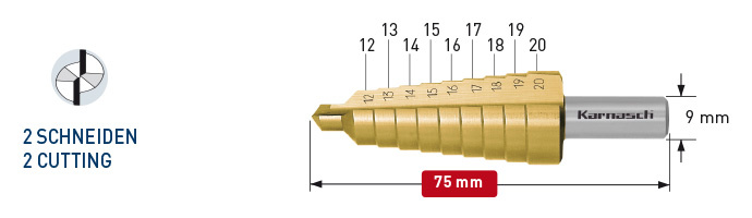 Ступенчатое сверло Karnasch 12-20 мм с покрытием Tin-Gold